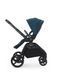 фото Прогулянковий блок RECARO SADENA/CELONA SELECT Teal Green