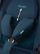 фото Прогулянковий блок RECARO SADENA/CELONA SELECT Teal Green