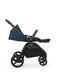 фото Прогулянковий блок RECARO SADENA/CELONA SELECT Teal Green
