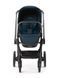 фото Прогулянковий блок RECARO SADENA/CELONA SELECT Teal Green