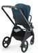 фото Прогулянковий блок RECARO SADENA/CELONA SELECT Teal Green