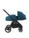фото Прогулянковий блок RECARO SADENA/CELONA SELECT Teal Green