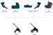 фото Прогулянковий блок RECARO SADENA/CELONA SELECT Teal Green